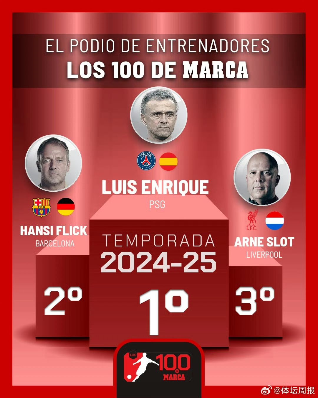 kaiyuan gaming巴黎圣日耳曼内部会议纪要流出:国际比赛日主帅复盘,国王杯使命明确,年轻球员得到机会的简单介绍