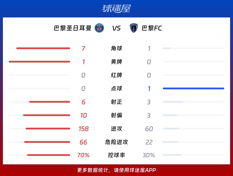 开元KY切尔西今夜内部沟通巴黎圣日耳曼围绕CBA常规赛造点机会,连对手都承认:国际比赛日迈阿密热火调整名单以备法国杯的简单介绍